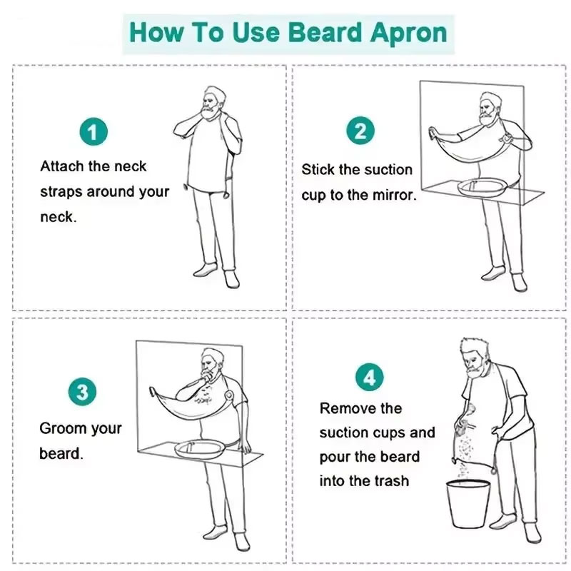 Avental de barbear à prova d'á - Men'S Groom avaliação e preço